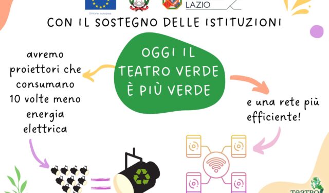 il Teatro Verde è più Verde